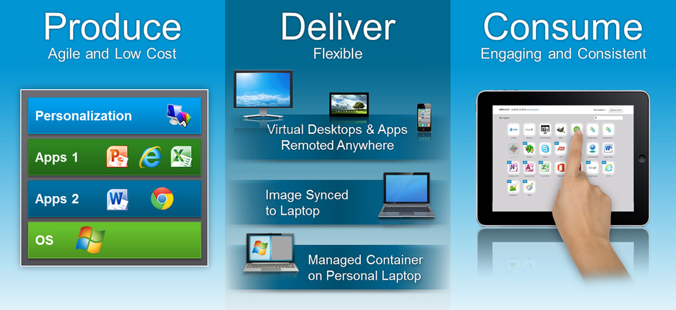 vmware-view-hosted-apps-and-desktops